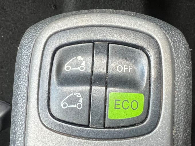 2025 Smart Fortwo