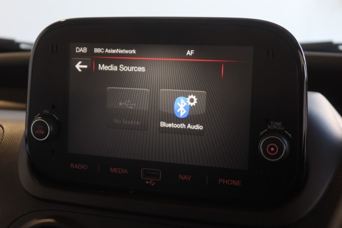 2022 Fiat Fiorino
