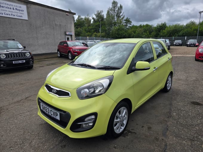 2025 Kia Picanto