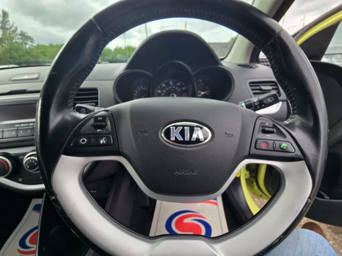 2025 Kia Picanto