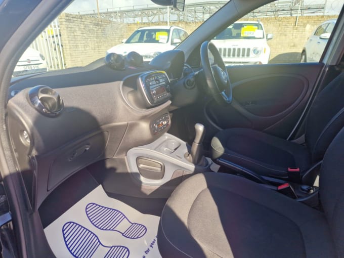 2025 Smart Forfour