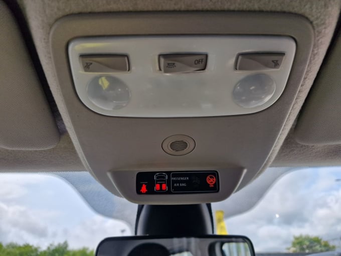 2025 Smart Forfour
