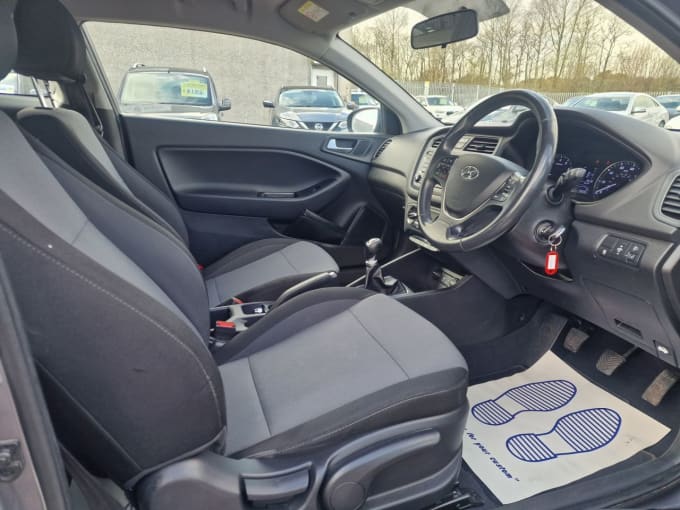 2025 Hyundai I20