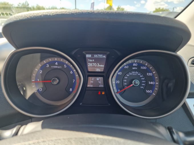 2025 Hyundai I30