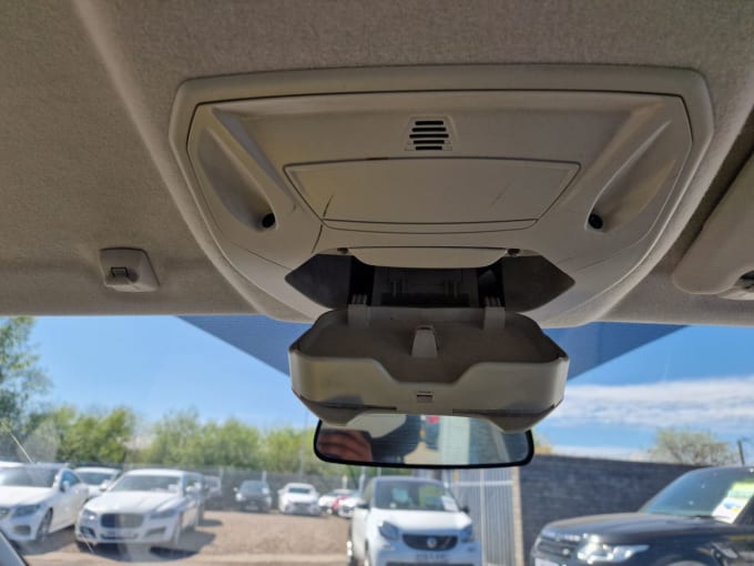 2025 Ford Grand C-max