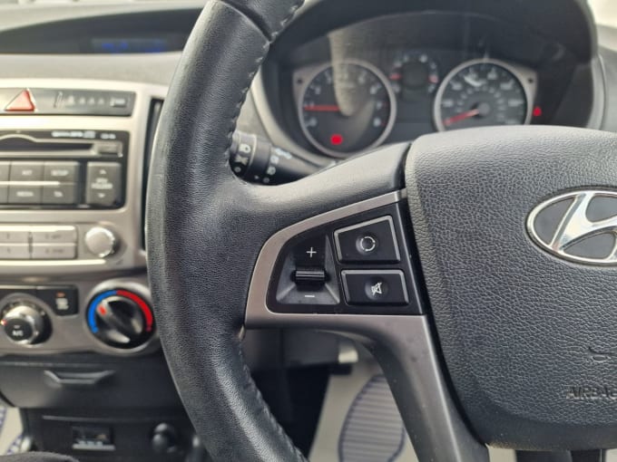 2025 Hyundai I20