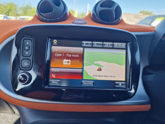 2025 Smart Forfour