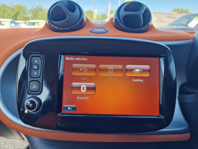 2025 Smart Forfour