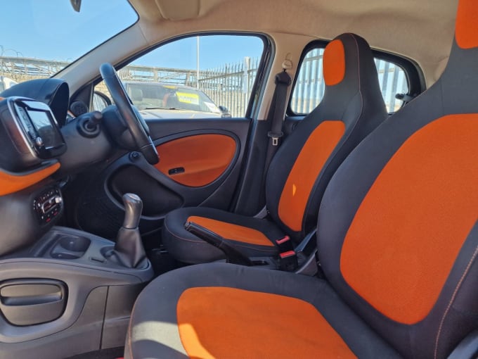 2025 Smart Forfour