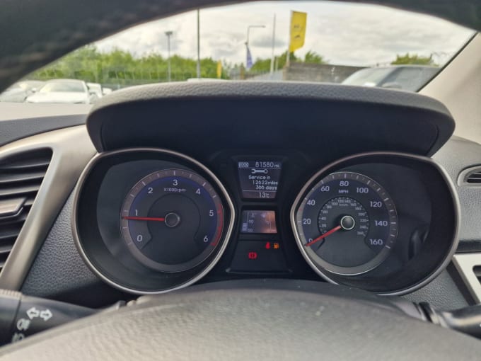 2025 Hyundai I30