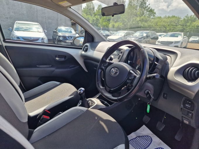 2025 Toyota Aygo