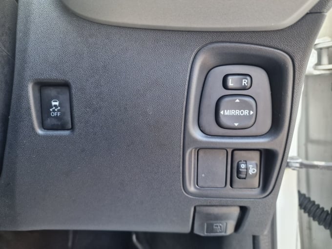 2025 Toyota Aygo