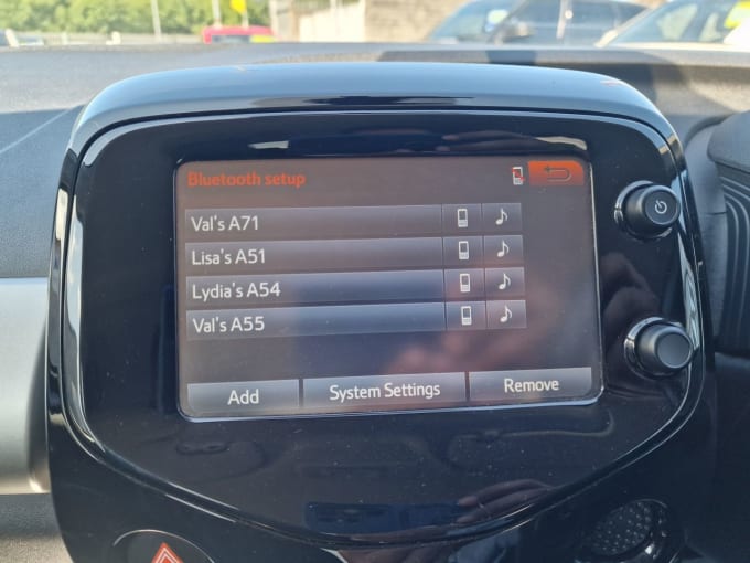 2025 Citroen C1