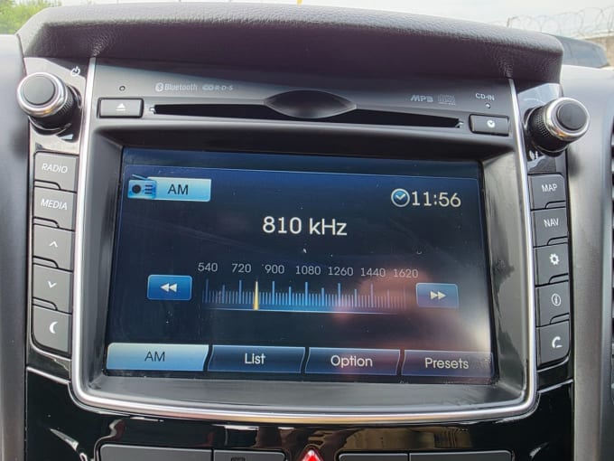 2025 Hyundai I30