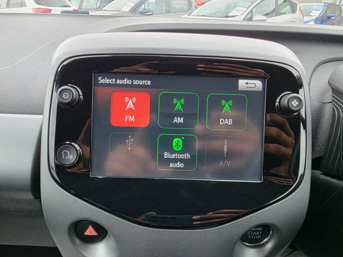 2025 Toyota Aygo
