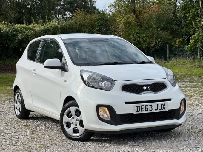 2024 Kia Picanto