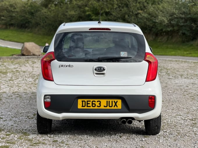 2024 Kia Picanto