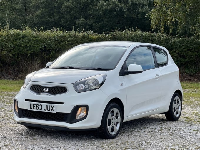 2024 Kia Picanto