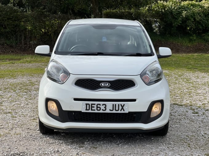 2024 Kia Picanto