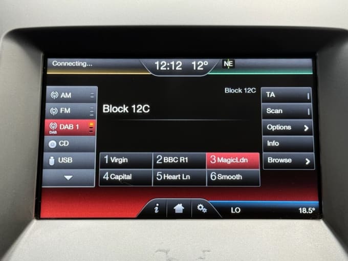 2025 Ford Edge