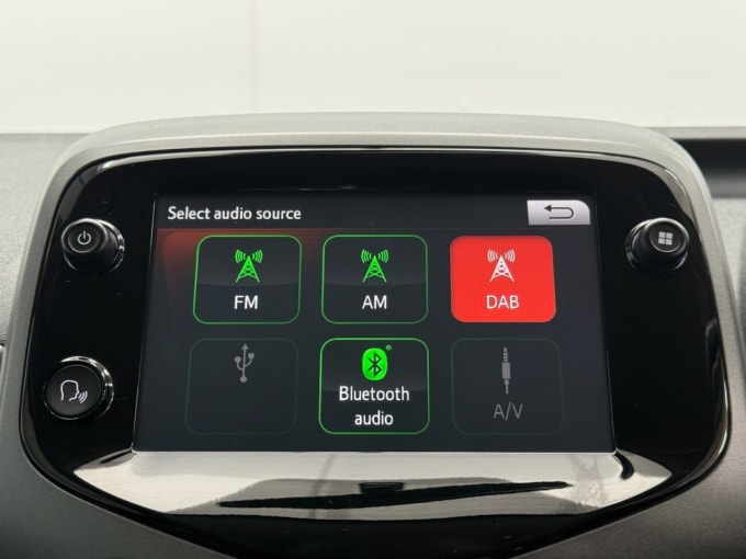 2025 Toyota Aygo