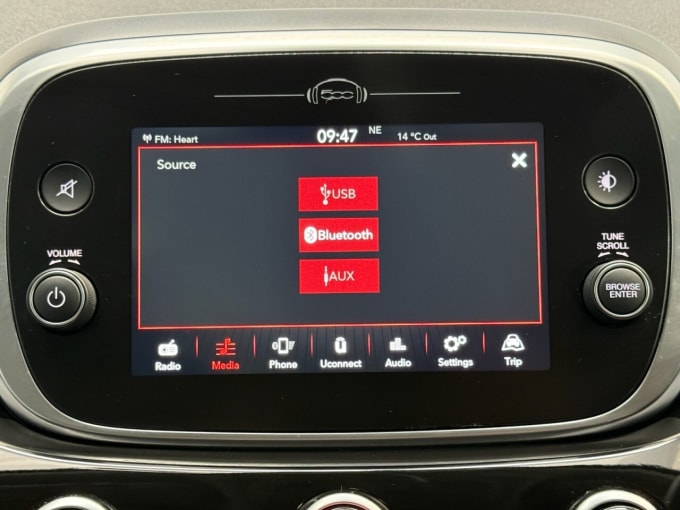 2025 Fiat 500x