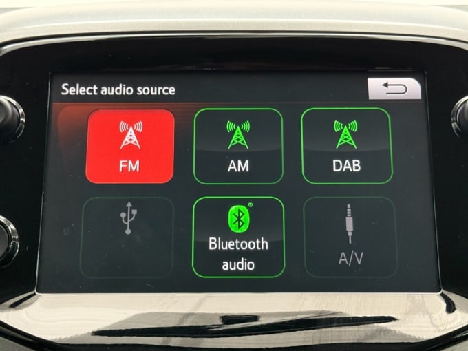 2025 Toyota Aygo