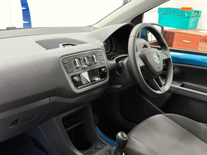 2025 Skoda Citigo