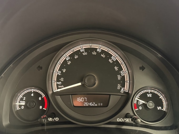2025 Skoda Citigo