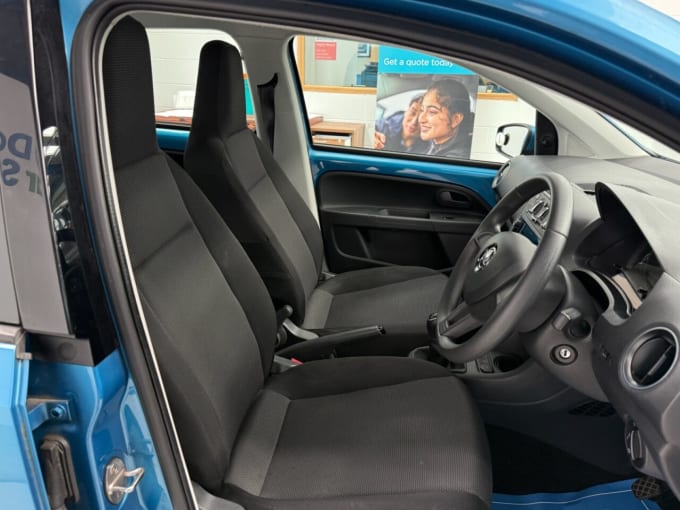 2025 Skoda Citigo