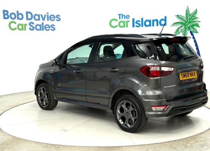2025 Ford Ecosport