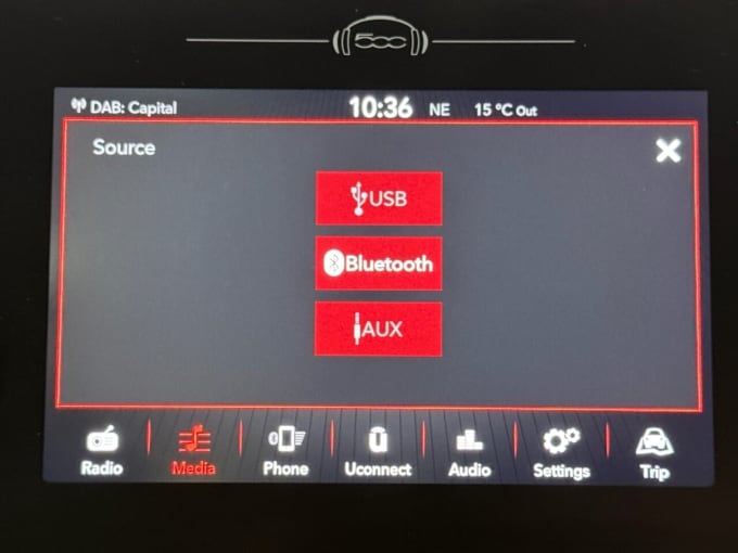 2018 Fiat 500x
