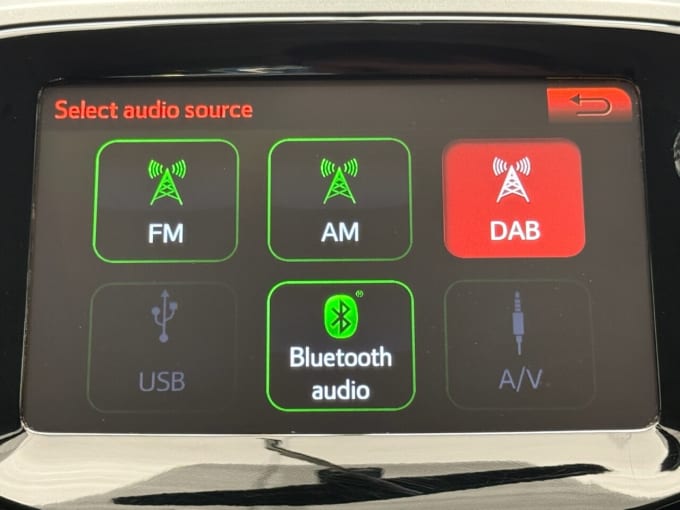 2025 Toyota Aygo