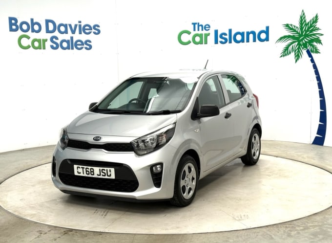 2025 Kia Picanto