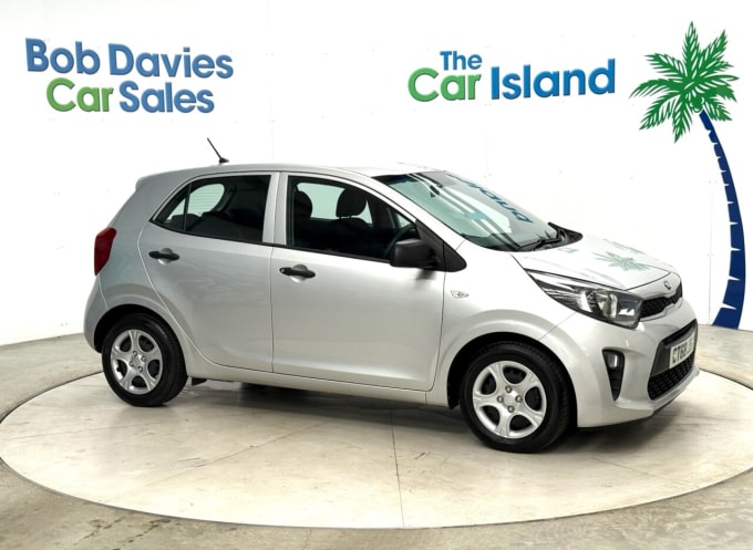 2025 Kia Picanto