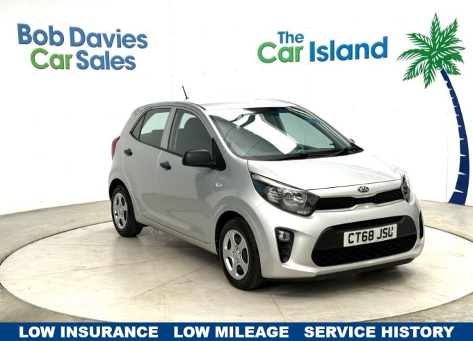2025 Kia Picanto