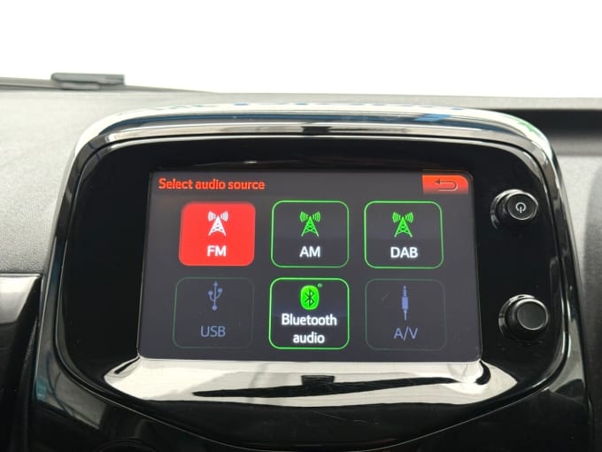2025 Toyota Aygo
