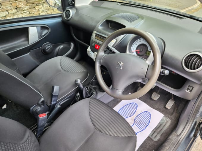 2025 Peugeot 107