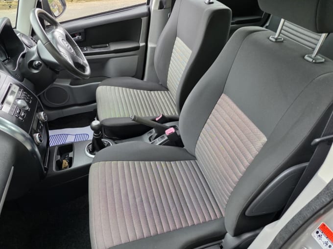 2025 Suzuki Sx4