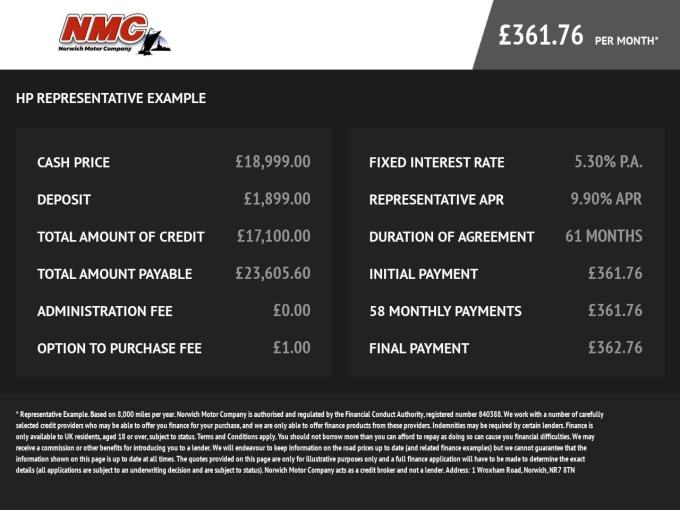 2024 Ford Grand Tourneo Connect