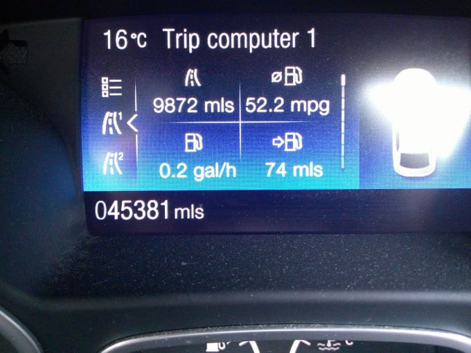 2025 Ford Grand C-max