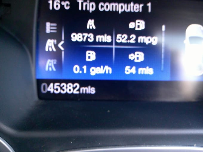 2025 Ford Grand C-max