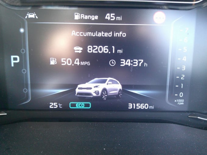2025 Kia Niro