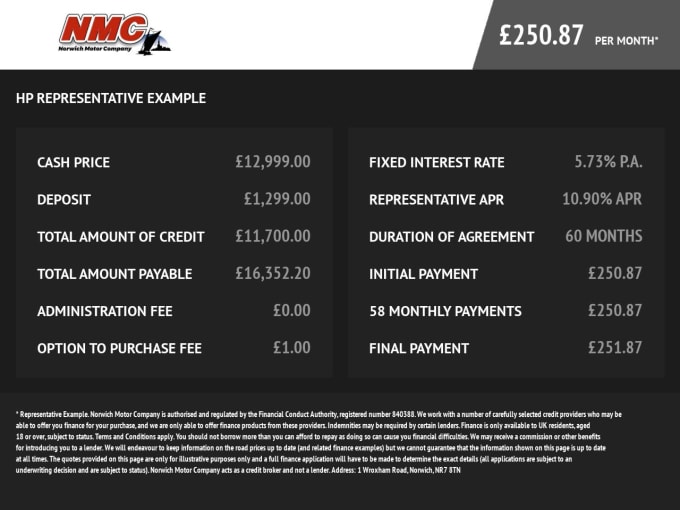2017 Ford Tourneo Connect