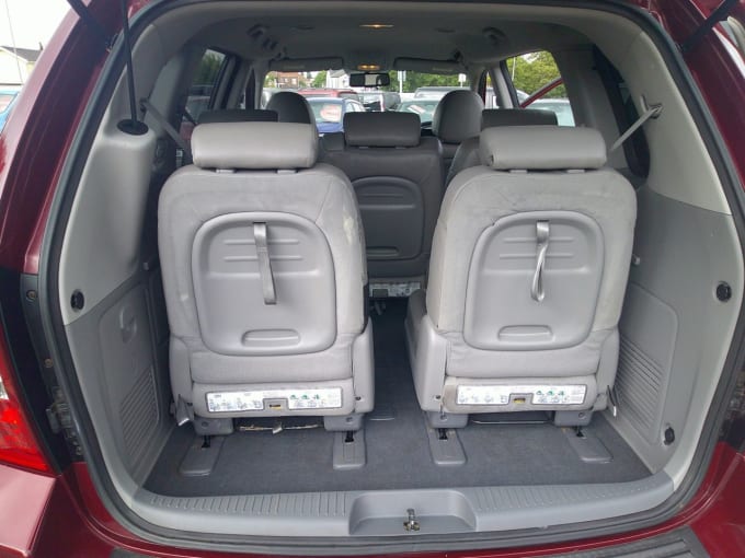 2025 Kia Sedona