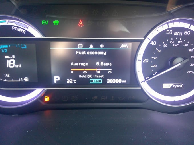 2025 Kia Niro