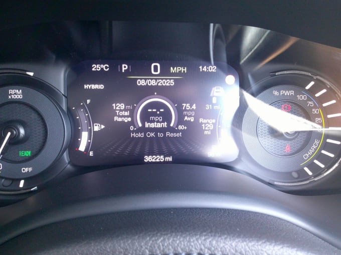 2025 Jeep Renegade