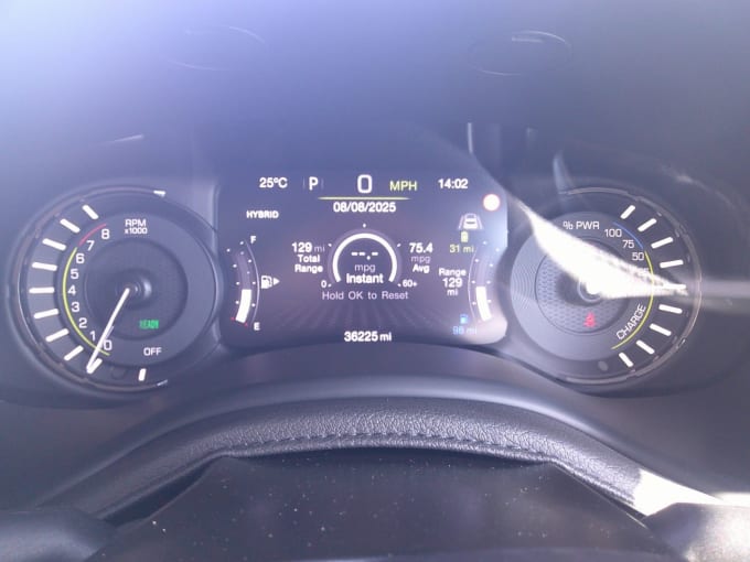 2025 Jeep Renegade
