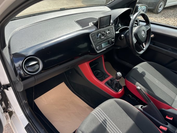 2025 Skoda Citigo