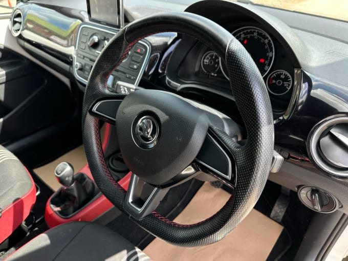 2025 Skoda Citigo